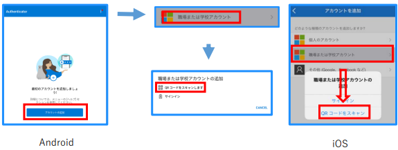 アカウント追加表示